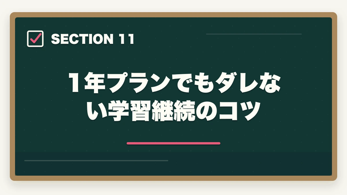 1年プランでもダレない学習継続のコツ｜介護事務は何ヶ月で取れる?最短3ヶ月から1年までの期間別合格戦略の図解