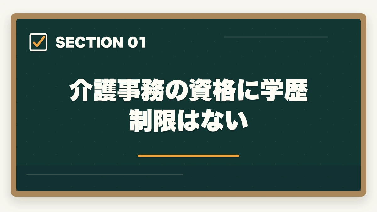 介護事務の資格に学歴制限はない｜介護事務は高卒・無資格でも取れる|学歴不問で挑戦できる通信講座と就職戦略の図解
