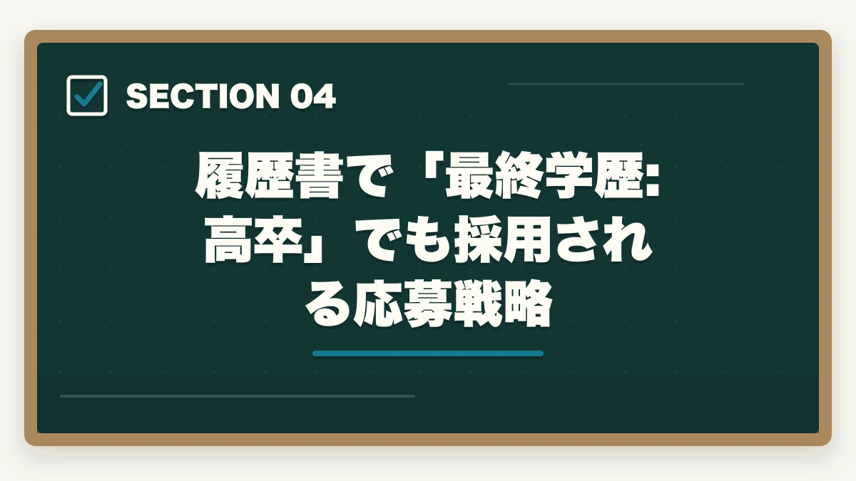 履歴書で「最終学歴:高卒」でも採用される応募戦略｜介護事務は高卒・無資格でも取れる|学歴不問で挑戦できる通信講座と就職戦略の図解