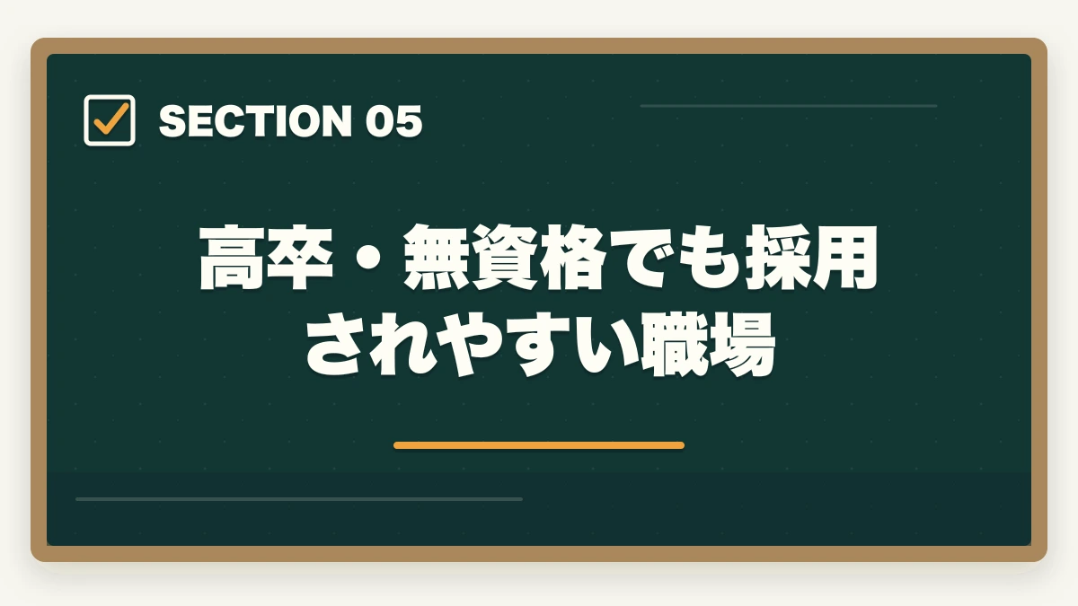 高卒・無資格でも採用されやすい職場｜介護事務は高卒・無資格でも取れる|学歴不問で挑戦できる通信講座と就職戦略の図解