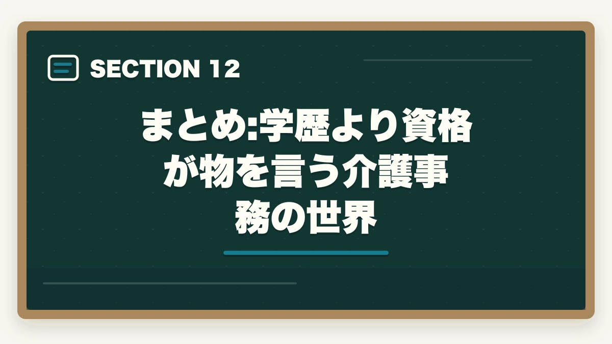 まとめ:学歴より資格が物を言う介護事務の世界｜介護事務は高卒・無資格でも取れる|学歴不問で挑戦できる通信講座と就職戦略の図解