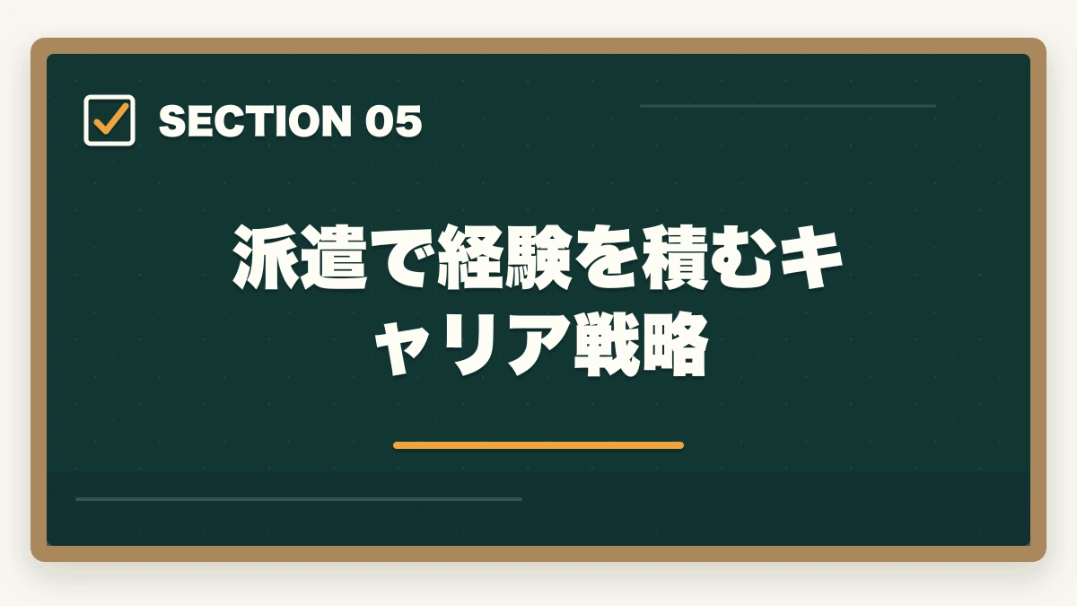 派遣で経験を積むキャリア戦略｜医療事務の派遣で時給1,500円以上を狙う|高時給求人とおすすめ派遣会社の選び方の図解