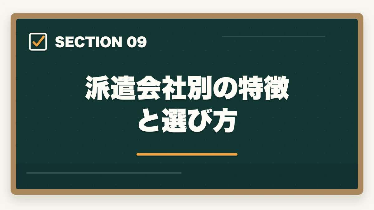 派遣会社別の特徴と選び方｜医療事務の派遣で時給1,500円以上を狙う|高時給求人とおすすめ派遣会社の選び方の図解