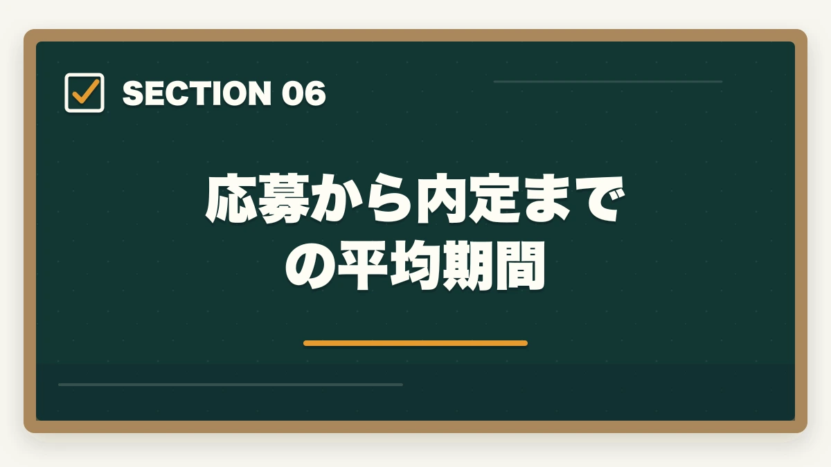 応募から内定までの平均期間｜介護事務の求人を効率的に探す方法|ハローワーク・派遣・転職サイト活用法の図解