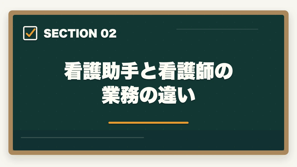 看護助手と看護師の業務の違い｜看護助手の仕事内容と1日の流れ|病室清掃から患者ケアまで業務をリアル解説の図解