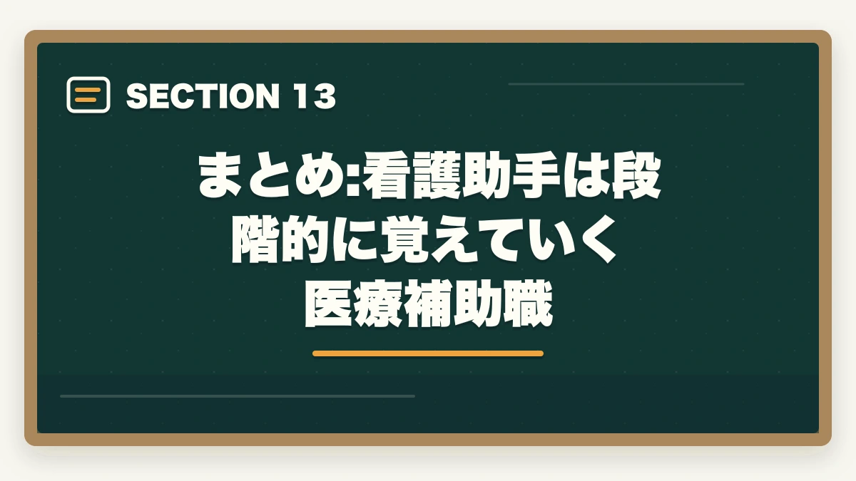 まとめ:看護助手は段階的に覚えていく医療補助職｜看護助手の仕事内容と1日の流れ|病室清掃から患者ケアまで業務をリアル解説の図解