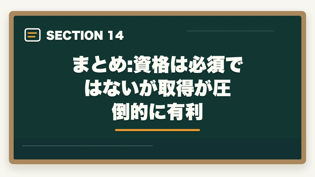 まとめ:資格は必須ではないが取得が圧倒的に有利｜看護助手に資格は必要?無資格でも働けるが取得すべき5つの理由の図解