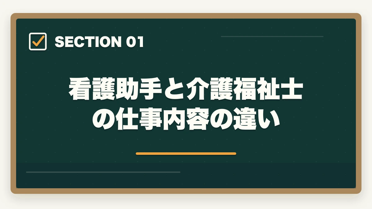 看護助手と介護福祉士の仕事内容の違い｜看護助手と介護福祉士の違い|仕事内容・給料・将来性を徹底比較してキャリアを選ぶの図解