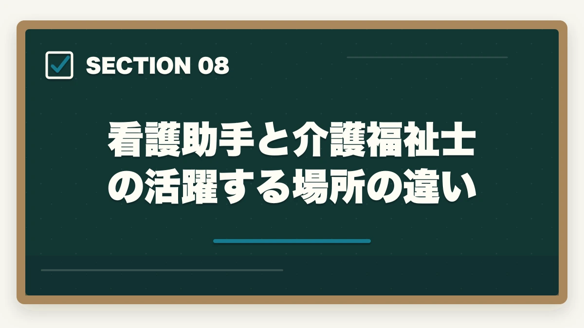 看護助手と介護福祉士の活躍する場所の違い｜看護助手と介護福祉士の違い|仕事内容・給料・将来性を徹底比較してキャリアを選ぶの図解