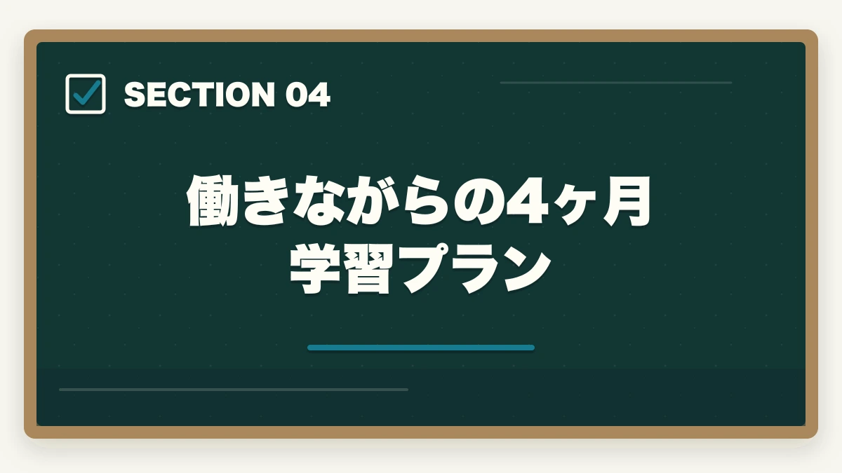 働きながらの4ヶ月学習プラン｜看護助手を働きながら取る通信講座おすすめ|忙しい社会人のリアル合格戦略の図解