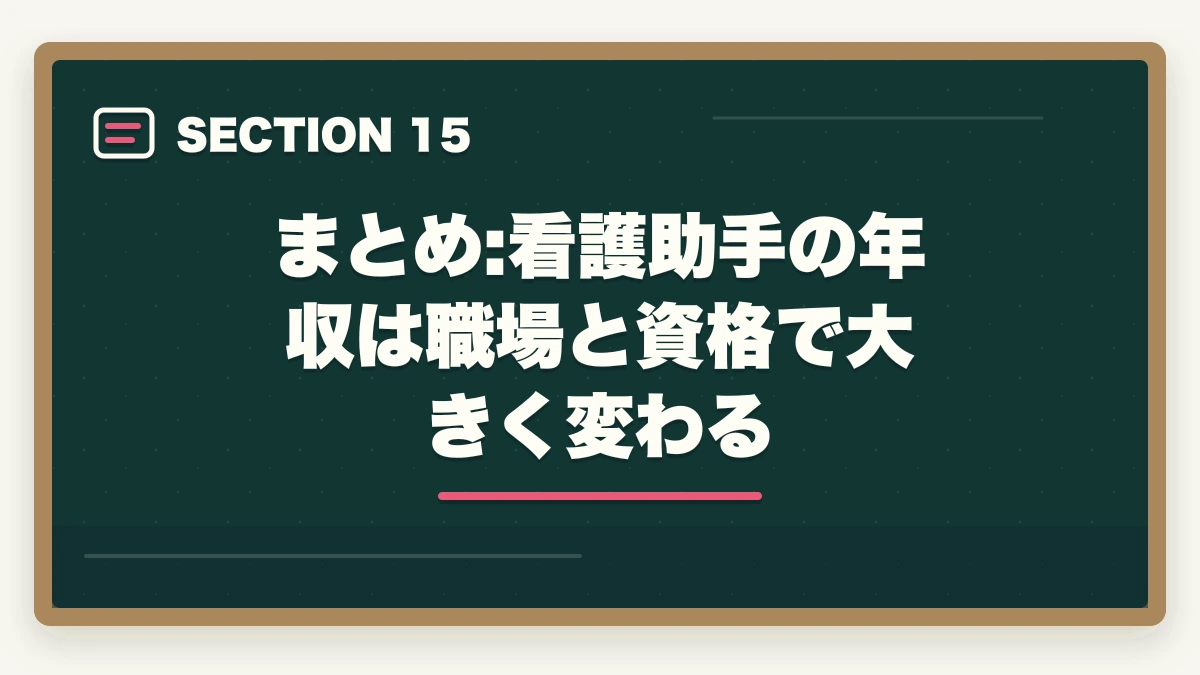 まとめ:看護助手の年収は職場と資格で大きく変わる｜看護助手の年収・月収のリアル|資格手当・パート時給・正社員昇給を完全解説の図解