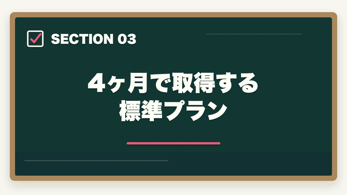 4ヶ月で取得する標準プラン｜看護助手は何ヶ月で取れる?最短3ヶ月から1年までの期間別合格戦略の図解