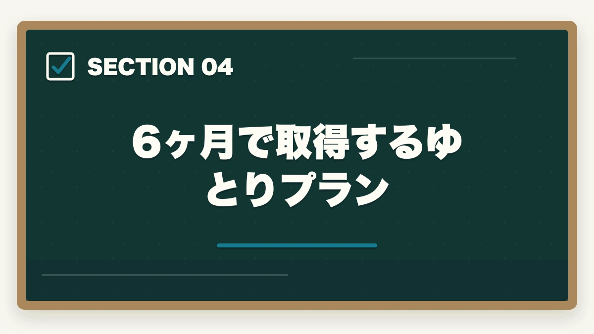 6ヶ月で取得するゆとりプラン｜看護助手は何ヶ月で取れる?最短3ヶ月から1年までの期間別合格戦略の図解