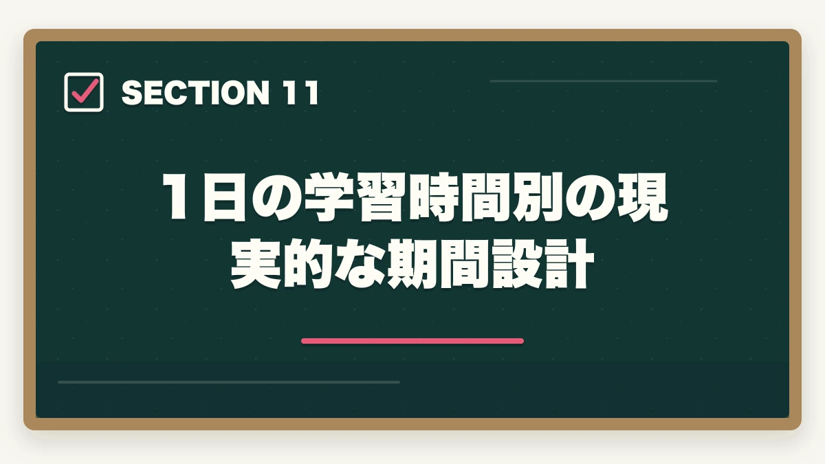 1日の学習時間別の現実的な期間設計｜看護助手は何ヶ月で取れる?最短3ヶ月から1年までの期間別合格戦略の図解