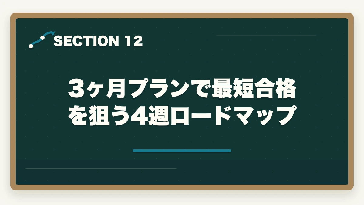 3ヶ月プランで最短合格を狙う4週ロードマップ｜看護助手は何ヶ月で取れる?最短3ヶ月から1年までの期間別合格戦略の図解