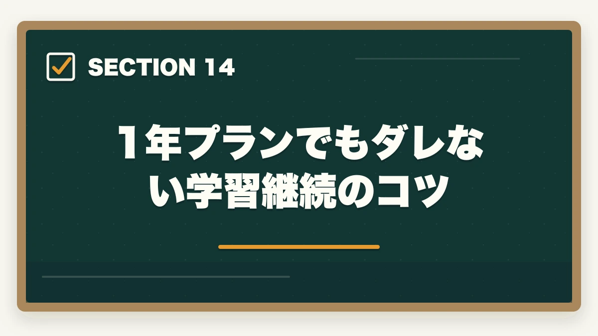 1年プランでもダレない学習継続のコツ｜看護助手は何ヶ月で取れる?最短3ヶ月から1年までの期間別合格戦略の図解