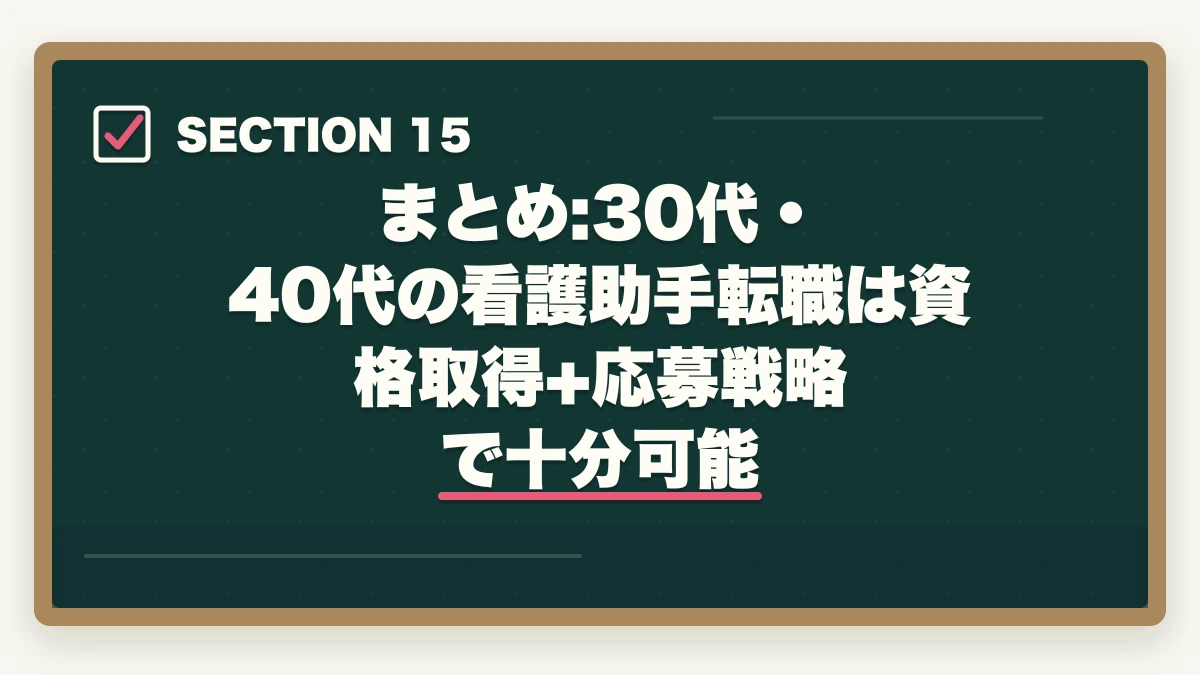 まとめ:30代・40代の看護助手転職は資格取得+応募戦略で十分可能｜看護助手の中途採用は30代・40代未経験でも可能|転職成功の5つのコツの図解