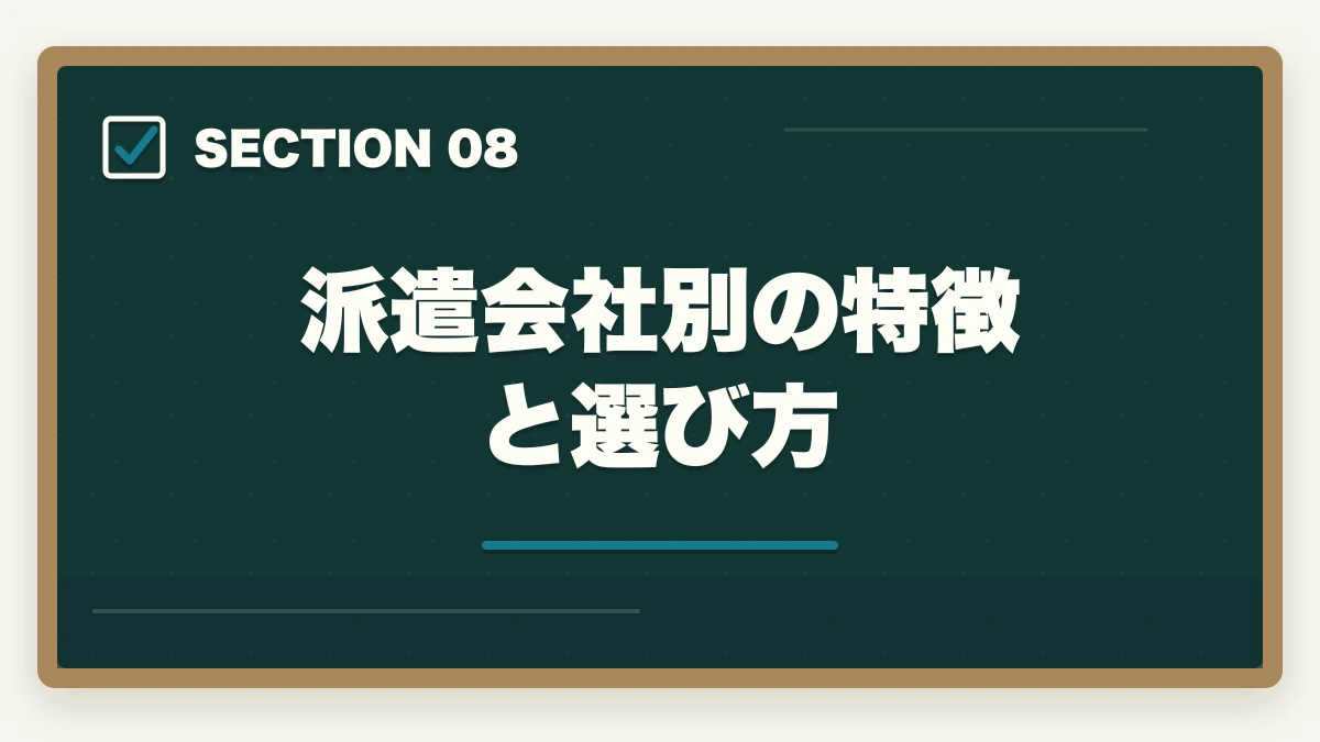 派遣会社別の特徴と選び方｜看護助手の派遣で時給1,500円以上を狙う|高時給求人とおすすめ派遣会社の選び方の図解