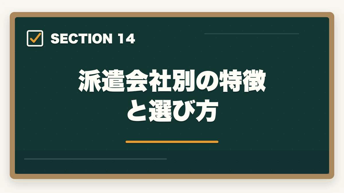 派遣会社別の特徴と選び方｜看護助手の派遣で時給1,500円以上を狙う|高時給求人とおすすめ派遣会社の選び方の図解