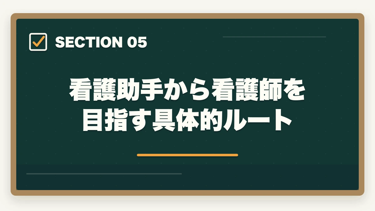 看護助手から看護師を目指す具体的ルート｜看護助手は高卒・無資格でもなれる|学歴不問で医療系キャリアを始める方法の図解