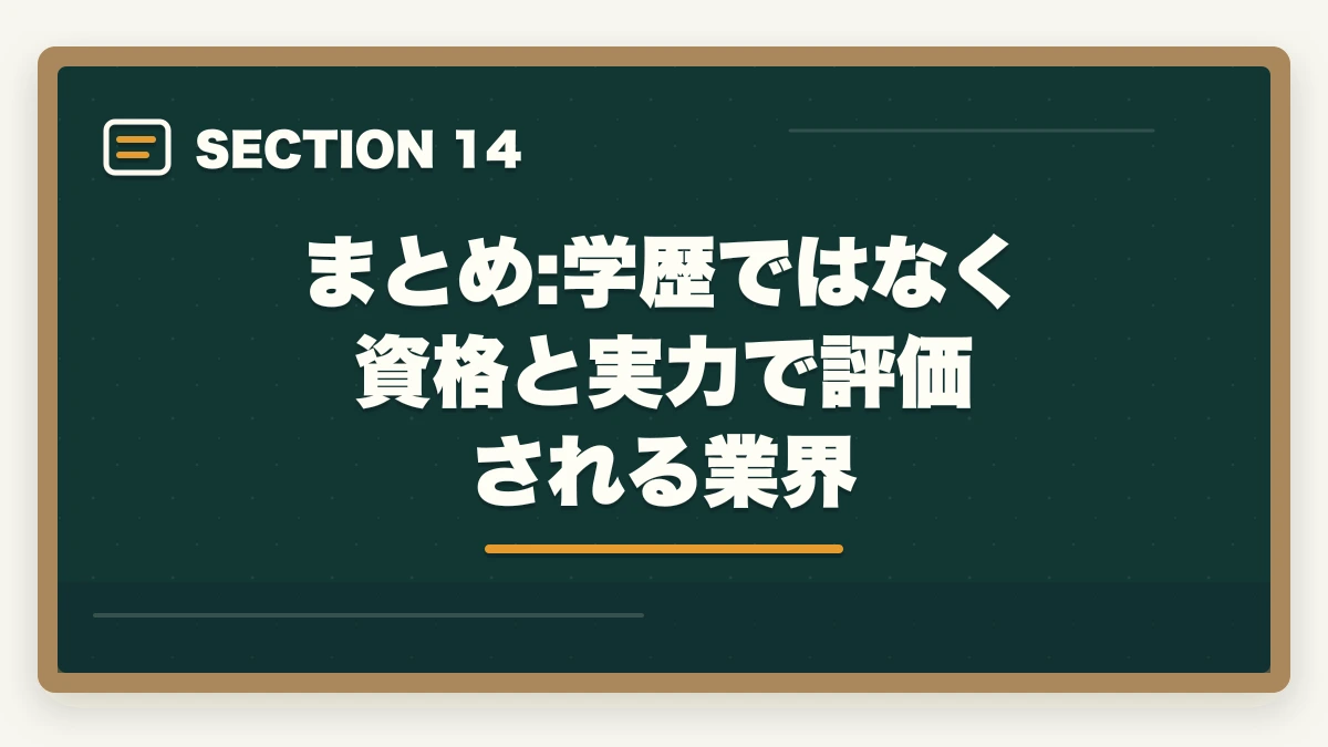 まとめ:学歴ではなく資格と実力で評価される業界｜看護助手は高卒・無資格でもなれる|学歴不問で医療系キャリアを始める方法の図解