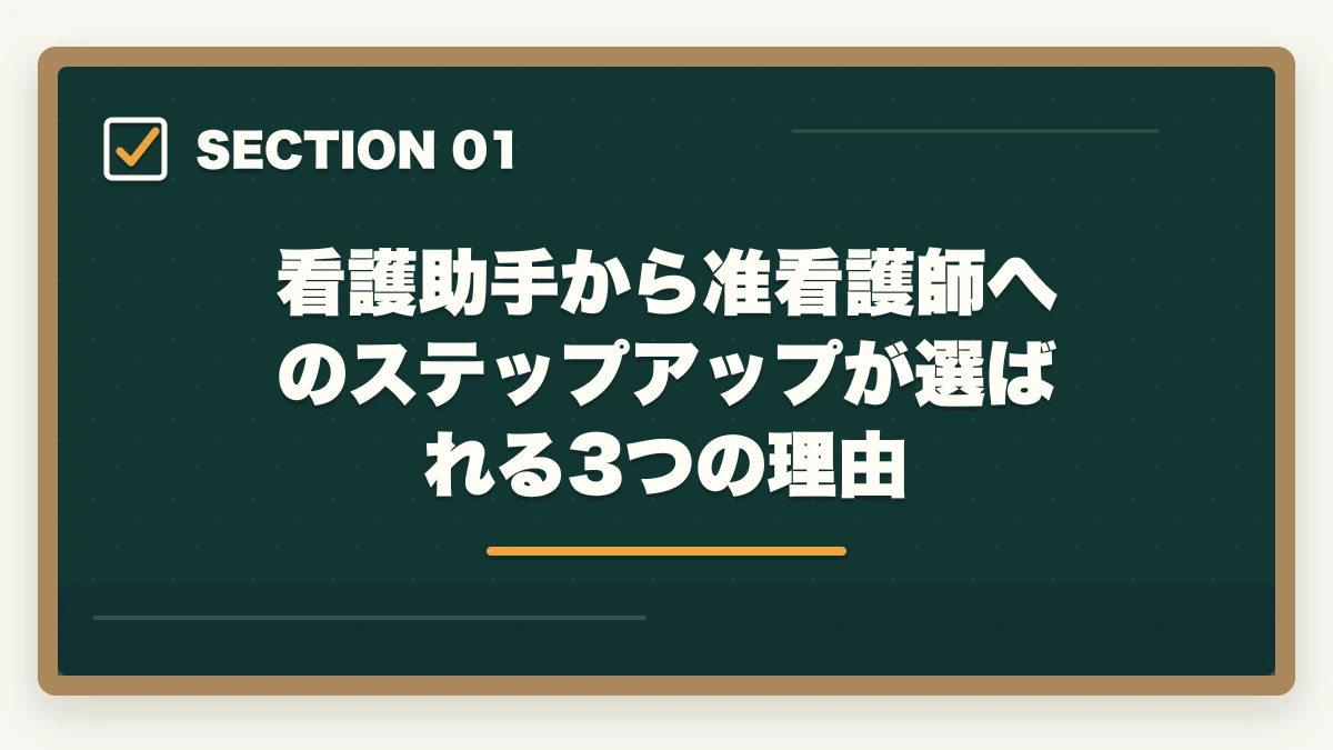 看護助手から准看護師へのステップアップが選ばれる3つの理由｜看護助手から准看護師へキャリアアップする方法|働きながら看護師を目指す最短ルートの図解
