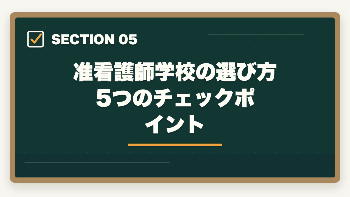 准看護師学校の選び方 5つのチェックポイント｜看護助手から准看護師へキャリアアップする方法|働きながら看護師を目指す最短ルートの図解