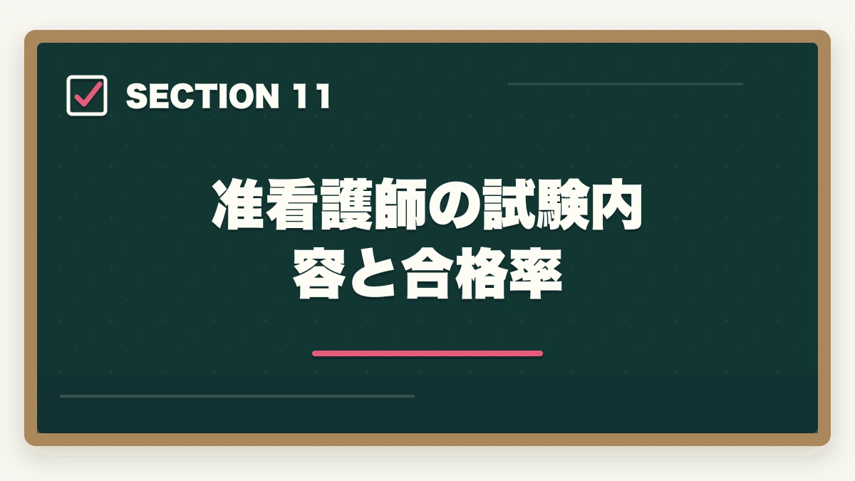 准看護師の試験内容と合格率｜看護助手から准看護師へキャリアアップする方法|働きながら看護師を目指す最短ルートの図解
