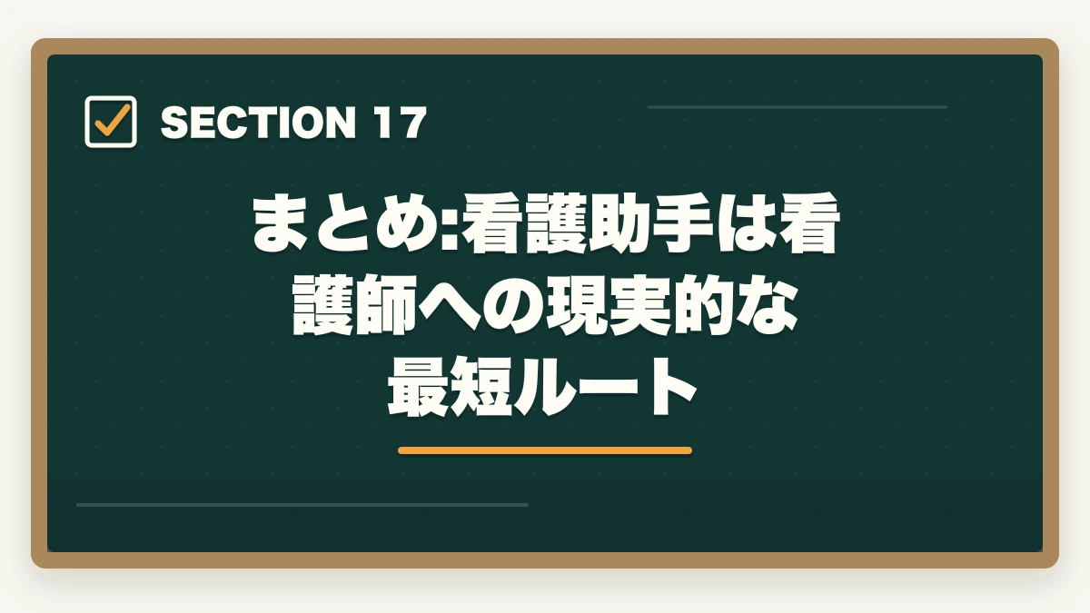 まとめ:看護助手は看護師への現実的な最短ルート｜看護助手から准看護師へキャリアアップする方法|働きながら看護師を目指す最短ルートの図解