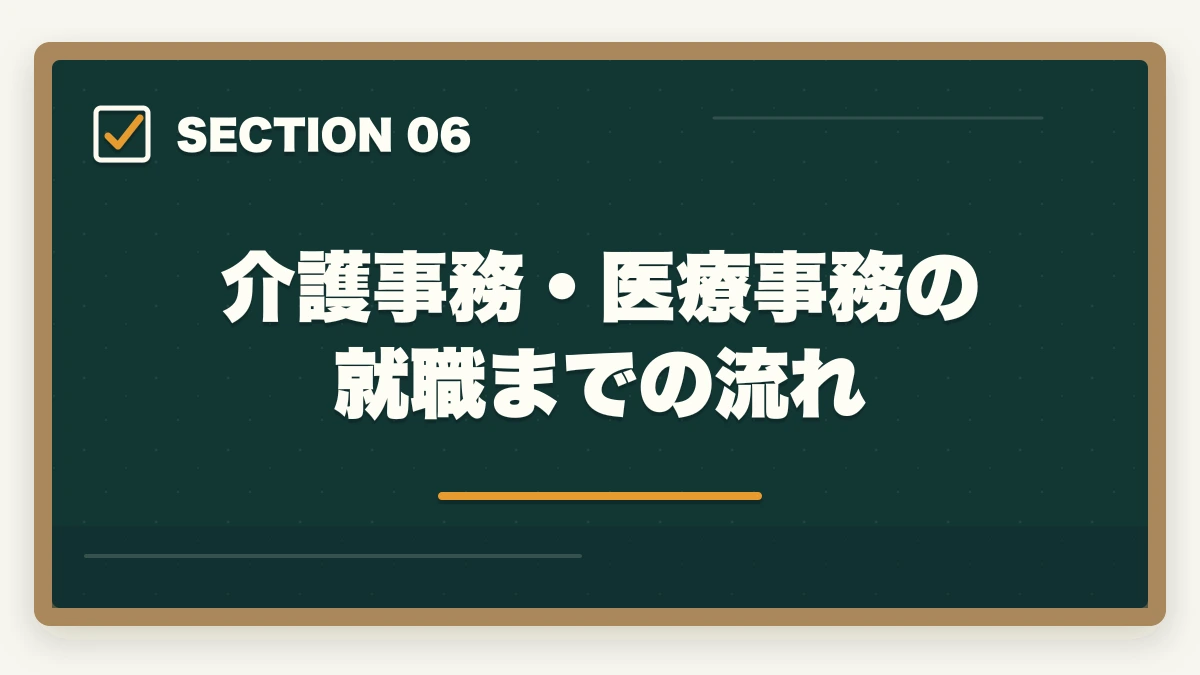 介護事務・医療事務の就職までの流れ｜介護事務と医療事務はどっちが良い?5つの軸で比較|あなたに向いているのはこっちの図解