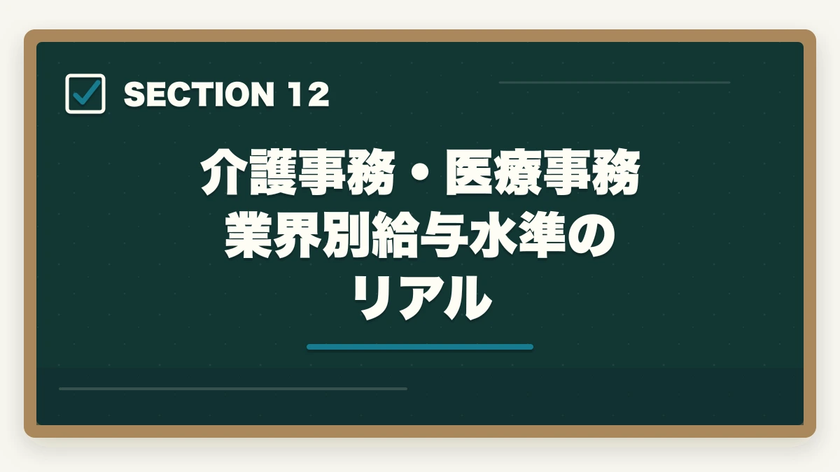 介護事務・医療事務 業界別給与水準のリアル｜介護事務と医療事務はどっちが良い?5つの軸で比較|あなたに向いているのはこっちの図解