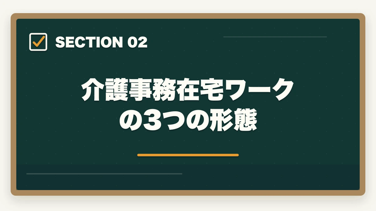 介護事務在宅ワークの3つの形態｜介護事務は在宅ワーク可能?リモート求人の探し方と必要なPCスキル完全ガイドの図解