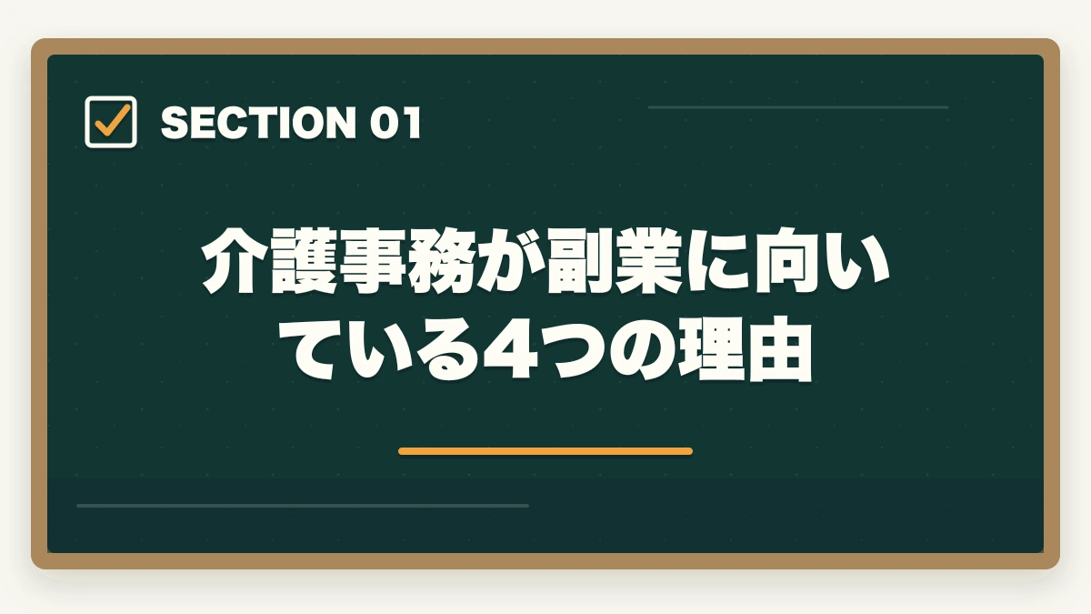 介護事務が副業に向いている4つの理由｜介護事務はダブルワーク・副業に最適|本業と両立して月3〜10万円稼ぐ方法の図解