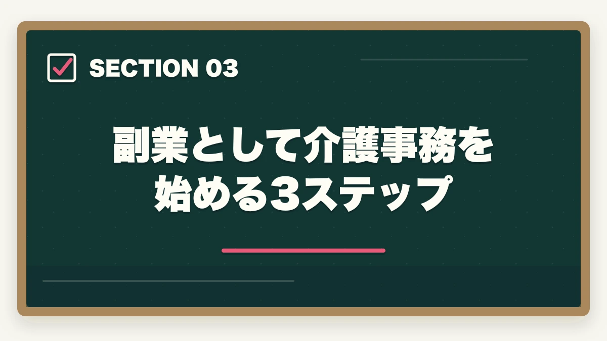 副業として介護事務を始める3ステップ｜介護事務はダブルワーク・副業に最適|本業と両立して月3〜10万円稼ぐ方法の図解