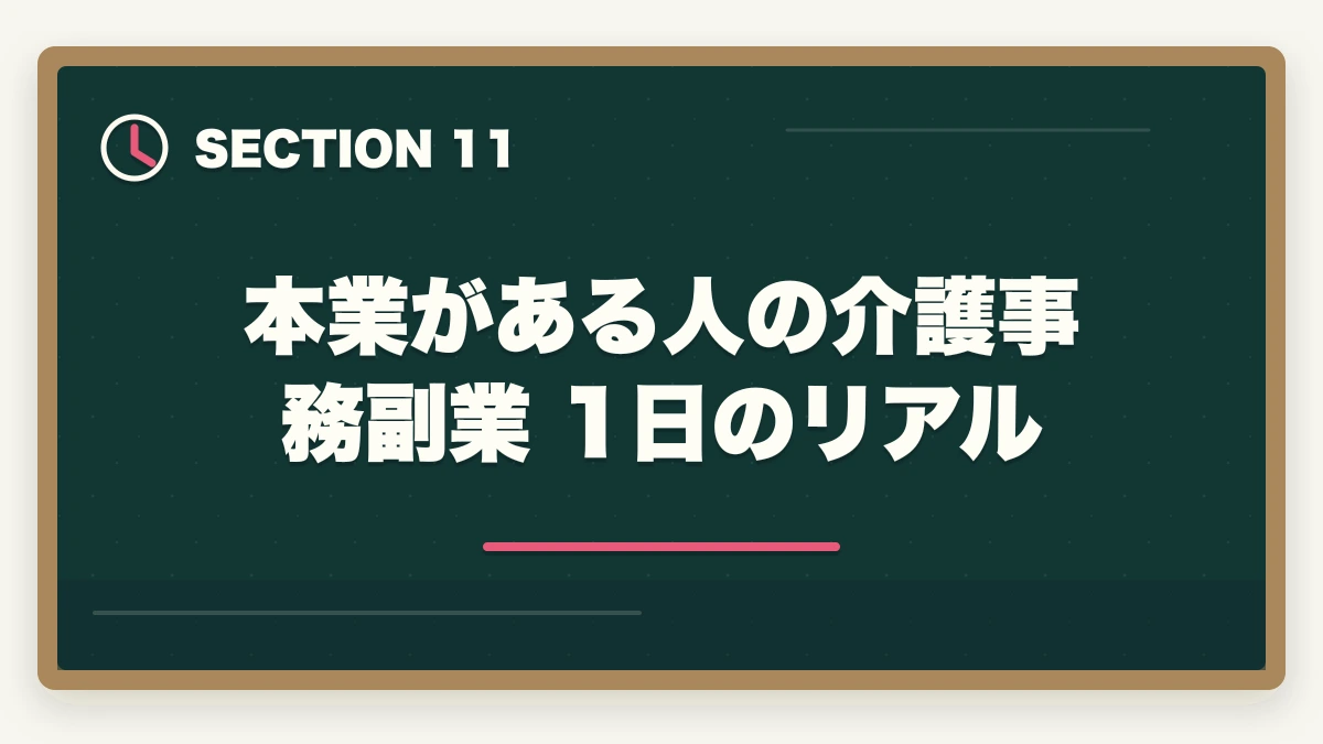本業がある人の介護事務副業 1日のリアル｜介護事務はダブルワーク・副業に最適|本業と両立して月3〜10万円稼ぐ方法の図解