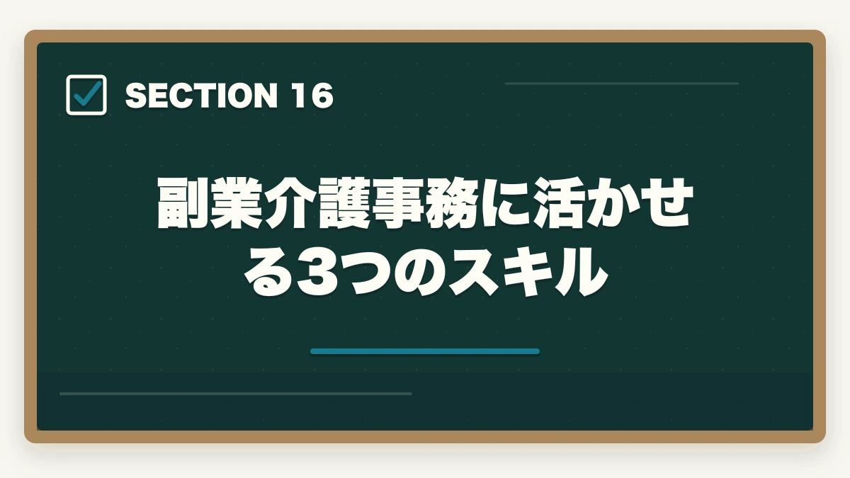 副業介護事務に活かせる3つのスキル｜介護事務はダブルワーク・副業に最適|本業と両立して月3〜10万円稼ぐ方法の図解