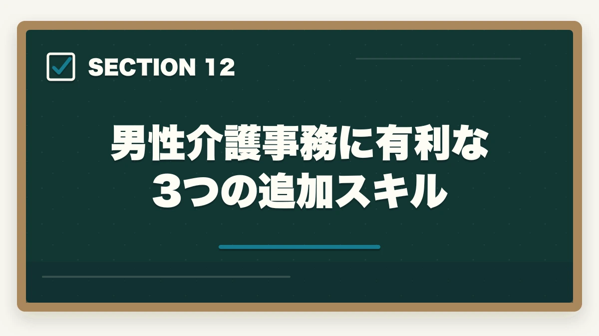 男性介護事務に有利な3つの追加スキル｜介護事務は男性でもなれる|管理職候補として活躍する3つの強みと年収アップ術の図解