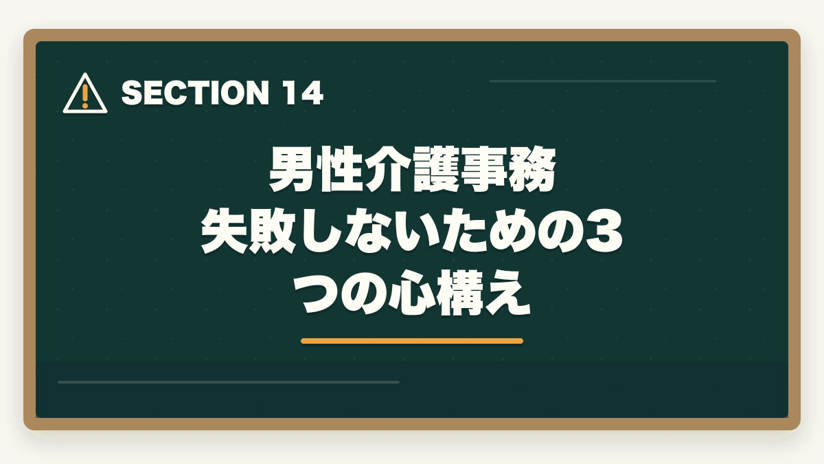 男性介護事務 失敗しないための3つの心構え｜介護事務は男性でもなれる|管理職候補として活躍する3つの強みと年収アップ術の図解