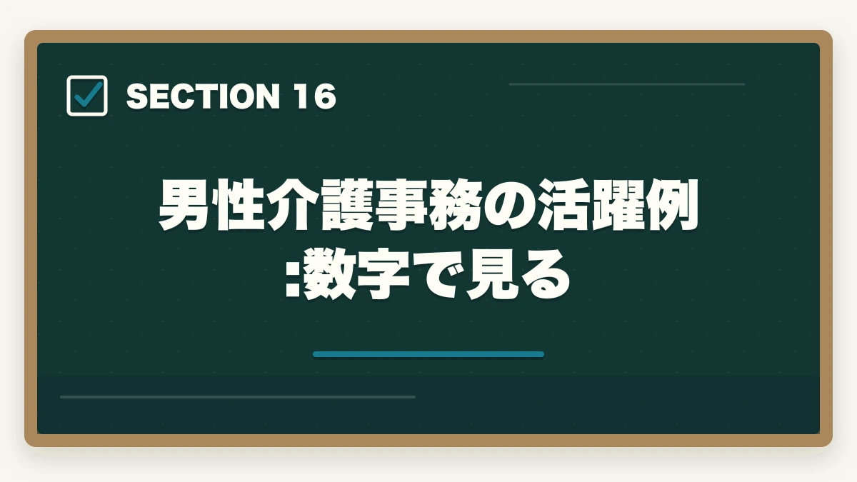 男性介護事務の活躍例:数字で見る｜介護事務は男性でもなれる|管理職候補として活躍する3つの強みと年収アップ術の図解