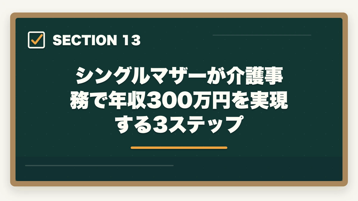 シングルマザーが介護事務で年収300万円を実現する3ステップ｜介護事務はシングルマザーの強い味方|安定収入と子育て両立を実現する選び方の図解