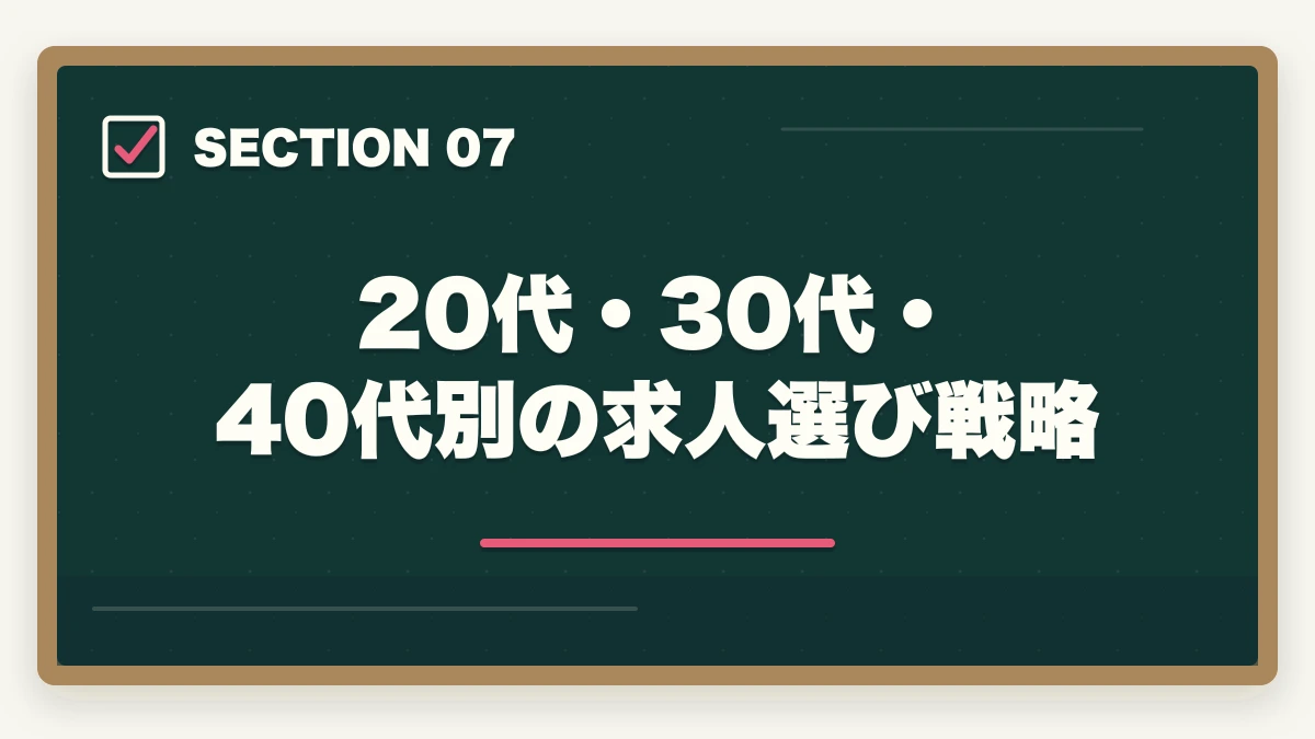 20代・30代・40代別の求人選び戦略｜医療事務求人の探し方完全ガイド|優良求人を効率的に見つける5つのルートの図解
