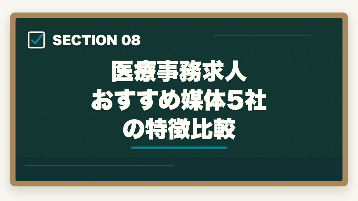 医療事務求人 おすすめ媒体5社の特徴比較｜医療事務求人の探し方完全ガイド|優良求人を効率的に見つける5つのルートの図解