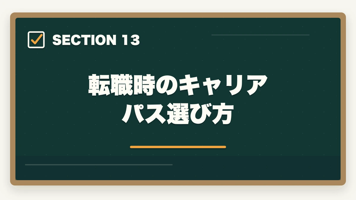 転職時のキャリアパス選び方｜医療事務はクリニックと大病院どっちが良い?5つの軸で徹底比較|職場選び完全ガイドの図解
