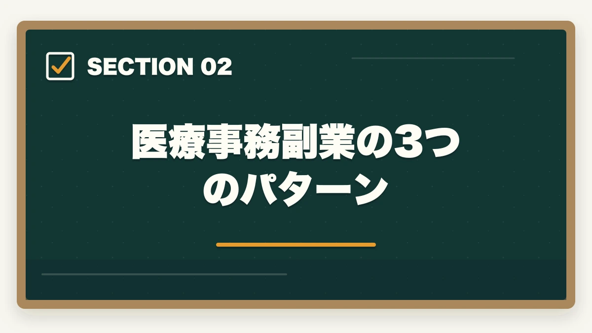 医療事務副業の3つのパターン｜医療事務はダブルワーク・副業に最適|本業と両立して月3〜10万円稼ぐ完全ガイドの図解