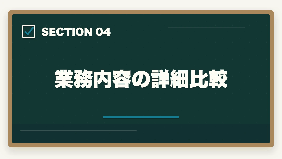 業務内容の詳細比較｜医療事務と調剤事務はどっちが良い?5つの軸で徹底比較|あなたに向いているのはこっちの図解