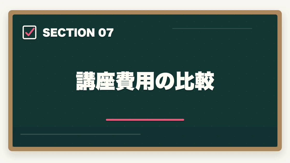 講座費用の比較｜医療事務と調剤事務はどっちが良い?5つの軸で徹底比較|あなたに向いているのはこっちの図解