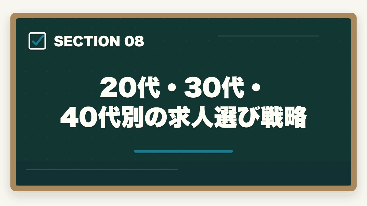 20代・30代・40代別の求人選び戦略｜登録販売者求人の探し方完全ガイド|優良求人を効率的に見つける5つのルートの図解