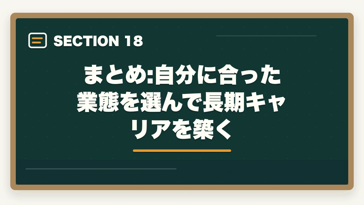 まとめ:自分に合った業態を選んで長期キャリアを築く｜登録販売者はドラッグストア・調剤薬局・コンビニどれが良い?5つの軸で徹底比較の図解
