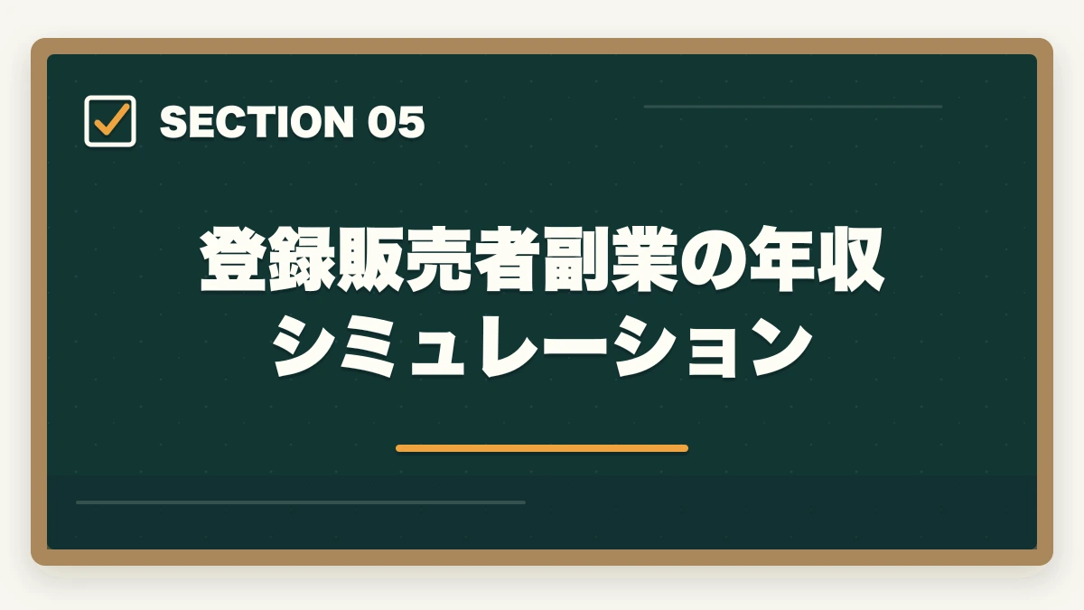 登録販売者副業の年収シミュレーション｜登録販売者はダブルワーク・副業に最適|本業と両立して月5〜10万円稼ぐ完全ガイドの図解