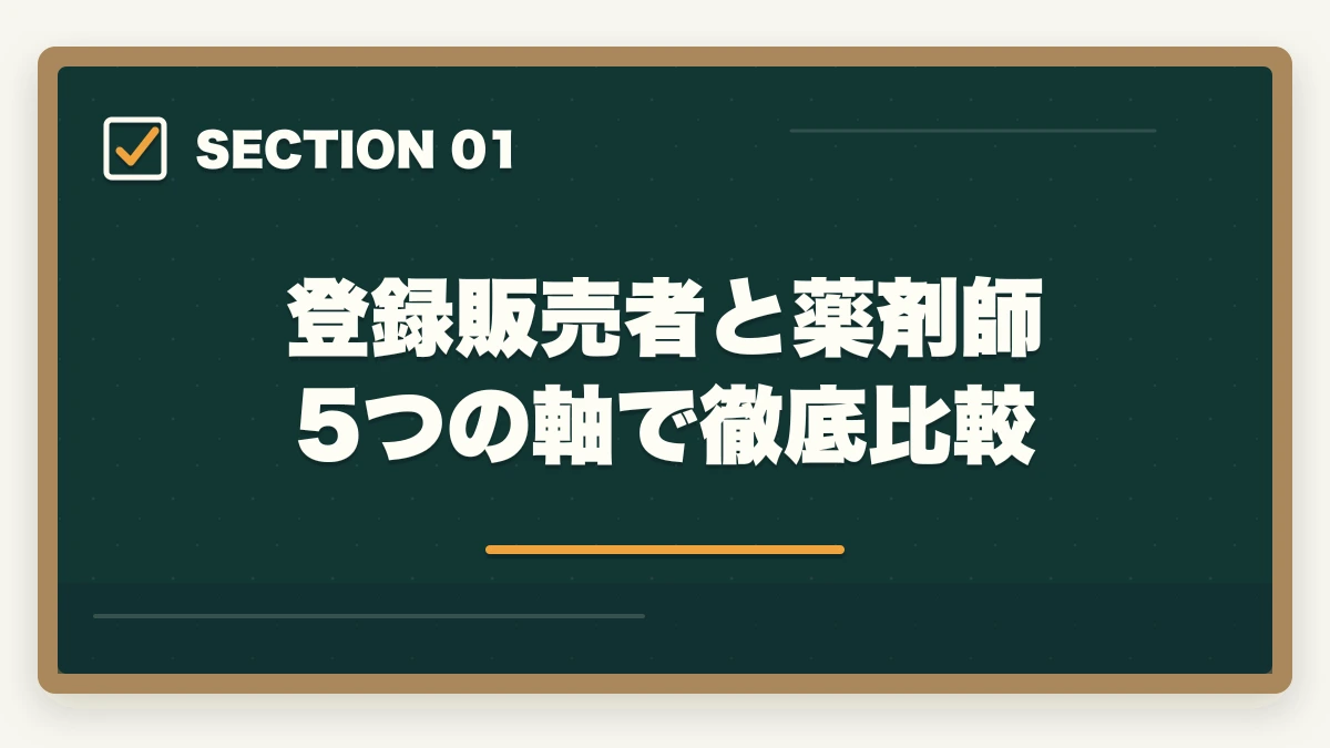 登録販売者と薬剤師 5つの軸で徹底比較｜登録販売者と薬剤師はどっちが良い?5つの軸で徹底比較|社会人が現実的に目指せるのはどっちの図解